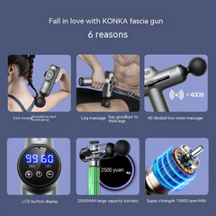 Multi Gear Deep Tissue Massager